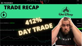 HOW I CAUGHT THIS 412% DAY TRADE