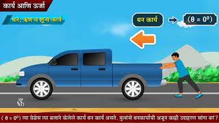 9th Science | Chapter#02 | Topic#04 | धन, ऋण व शून्य कार्य | Marathi Medium