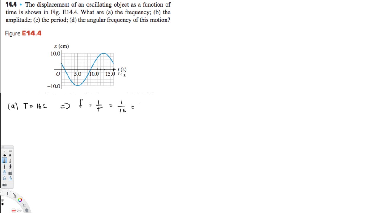 What Are A The Frequency; B The Amplitude; C The Period; D The Angular ...