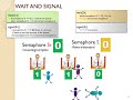 MODULE 9 VIDEO 2   counting semaphore example