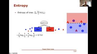 Machine Learning 4: Decision Trees, Part 2