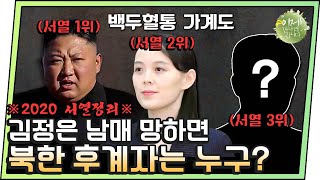 [#이만갑모아보기] 김정은 남매 권력이 무너진다면, 북한 후계자는 누구? 베일에 감춰진 서열 3위 大공개 | 이제 만나러 갑니다 488 회