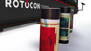 ROTOCON printing and finishing equipment for the label and packaging industry