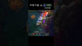 무한속박 vs 강인함 100% #shorts