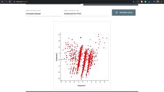 SBU: CSE564: Visualization - Mini Project 2