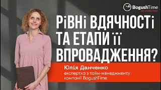 Рівні вдячності та етапи її впровадження?