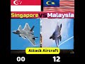 malaysia vs singapore airforcecompare #singapore #malaysia #shorts  #trending #short #youtube  #asia