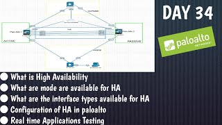 #PaloAltofirewallTraining | DAY 34 | High Availability | Active | Passive| Concept | Configuration