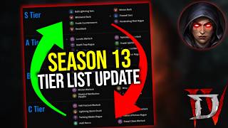 Diablo 4 Big Maxroll Tier List Update