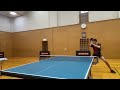 Butterfly Training Tips with Rogelio Castro - Backhand, Middle, Backhand, Forehand