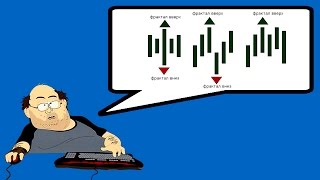 Индикатор фрактал (фракталы) Билла Вильямса! Как использовать в торговле индикатор Фрактал