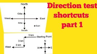 Directions Reasoning Tricks For Bank PO | DISTANCE REASONING IN HINDI