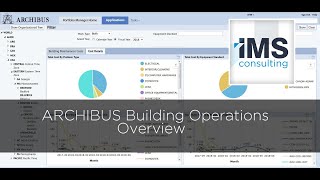 2 Minute Drill -  ARCHIBUS Building Operations (CMMS/PM)