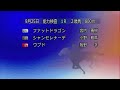 ホッカイドウ競馬【門別競馬場】能力検査live 2023 09 25