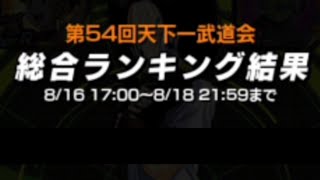 【ﾄﾞｯｶﾝﾊﾞﾄﾙ】【天下一武道会】2024/08/20結果