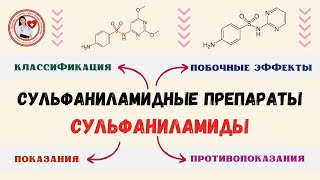 Что такое сульфаниламидные препараты (сульфаниламиды)?