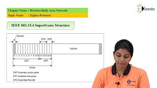 Zigbee Protocol - Wireless Body Area Network - Wireless Networks.
