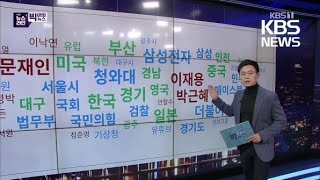 [빅뉴스] 이재용 법정구속 긴급타전한 외신 “삼성, 큰 공백 불가피”…이란 “밀린 UN 회비, 한국 동결자산으로 내겠다” / KBS