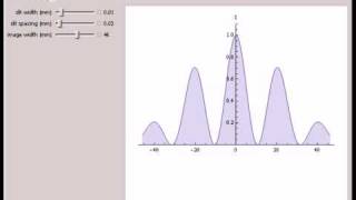 Intensity Distribution for Multiple Slit Diffraction