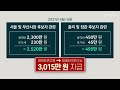 국힘 여의도연구원 명태균 용역비 로 3천만원 지급했다 뉴스타파