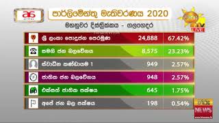 මෙන්න තවත් ජන්ද ප්‍රතිඵලයක් - මහනුවර දිස්ත්‍රික්කය  - ගලගෙදර  ආසනය - Hiru News