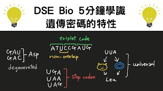 ［三屆Bio 5**］5分鐘學識遺傳密碼5大特性 - DSE Bio 網上課程節錄