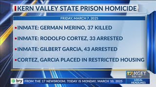CA prison officials investigating death of Kern Valley State Prison inmate as homicide