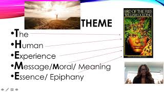 How to Identify the Theme \u0026 Develop the Thematic Statement in Literature