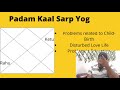 kaal sarp dosh 12 प्रकार के कालसर्प दोष और उसके प्रभाव effects of 12 types of kal sarp dosh