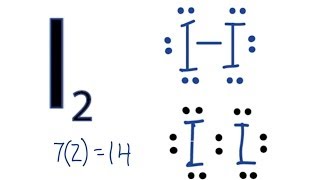 I2 Lewis Structure - How to Draw the Dot Structure for I2