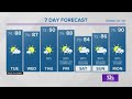 13News Now 4 p.m. Weather on September 3