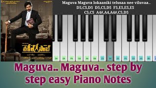 Maguva Maguva song Piano Tutorial from Vakeel Saab movie / PSPK movie/ Maguva Piano Notes