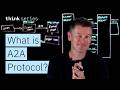 A2A Protocol (Agent2Agent) Explained: How AI Agents Collaborate
