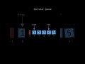 Circular Queue in Data Structure