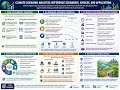 SCR Topic 7 Climate Models and Scenario Analysis 2