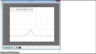 Transport equation Python