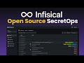 Infisical: Open Source Secrets Management Platform