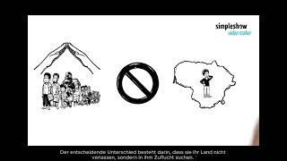 Refugees or Internally Displaced Persons? What's the Diffrence?