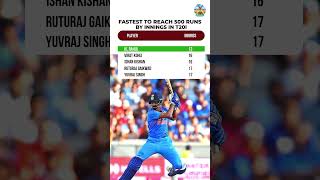 Fastest To Reach 500 Runs By Innings In T20I #klrahul #viratkohli #rohitsharma #teamindia #viral