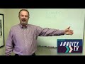 how do immediate annuities work annuity tv