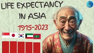 Which Asian Country Has Seen the Greatest Increase in Life Expectancy Since 1915?