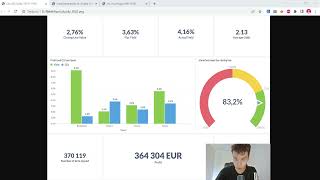 +350 000€ in July's profits! Rebelbetting result analysis
