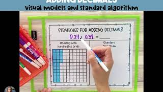 Adding Decimals Tutorial Video