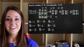 Jacobian of the transformation (3x3) (KristaKingMath)