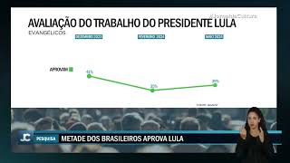 Pesquisa Quaest mostra empate entre aprovação e desaprovação do presidente Lula