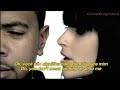 Nelly Furtado - Say It Right (Tradução/Legendado)