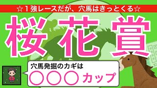 【2023 桜花賞】この動画を見ればもう大丈夫！買うべき馬がわかります