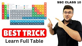 Full Periodic Table Trick || How to learn periodic table easily || Periodic Table Trick