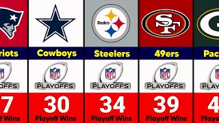 NFL Teams With Most Playoff Wins of All Time