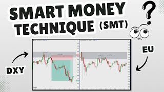 ICT Smart Money Technique (SMT): Simply Explained, Powerful Results